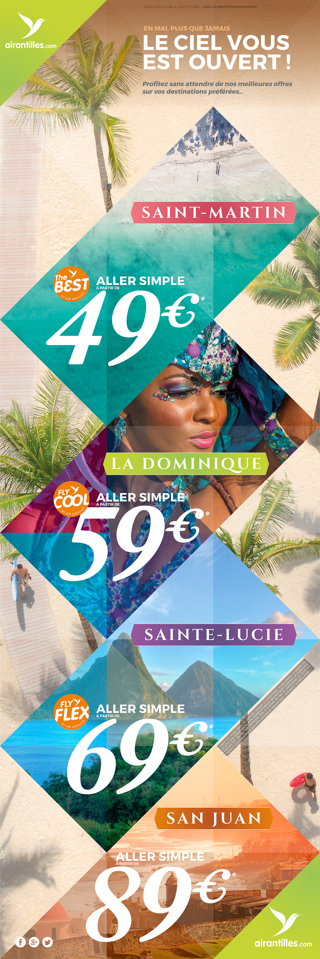 Exemple d'e-mailing.